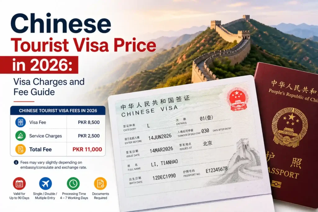 Chinese Tourist Visa Price in 2026 Visa Charges and Fee Guide